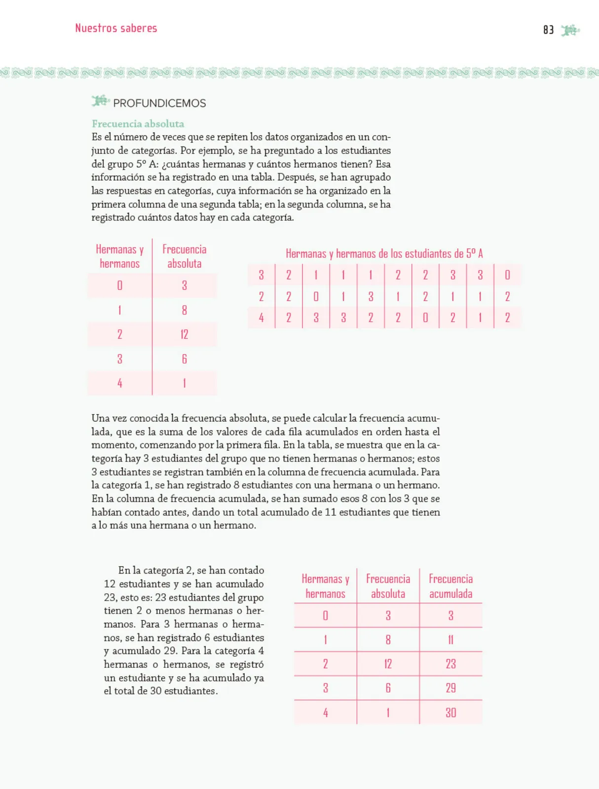 Miniatura página 84 de Nuestros saberes: Libro para alumnos, maestros y familia.   Libro de Educación Primaria Grado 5°  Ciclo Escolar 2025 - 2026