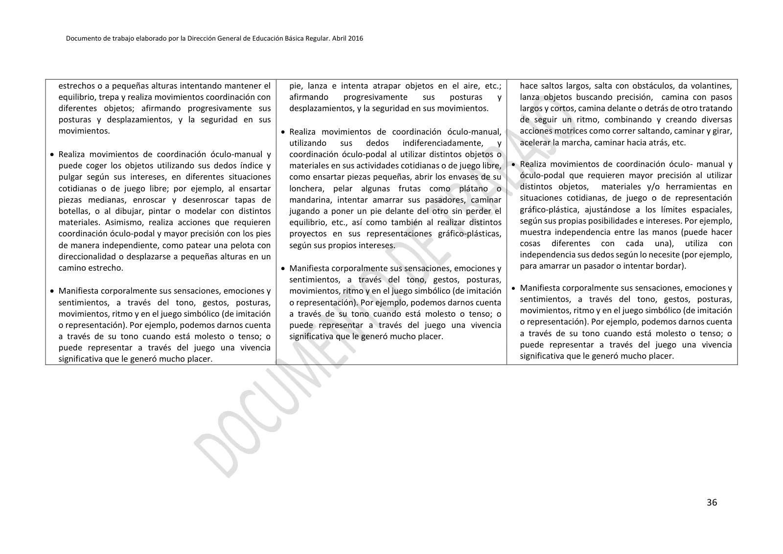 Miniatura página 36 de Programa curricular de Educación Inicial · 2016