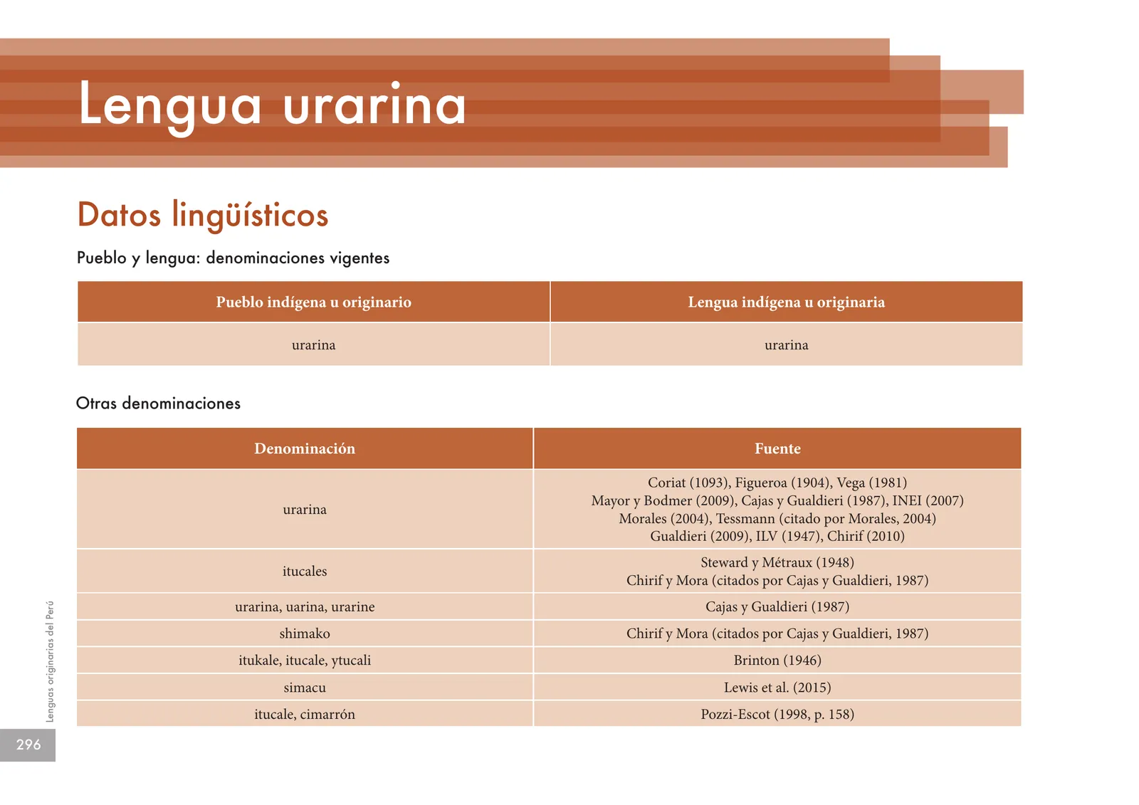 Página 298 de Lenguas originarias del Perú · 2018