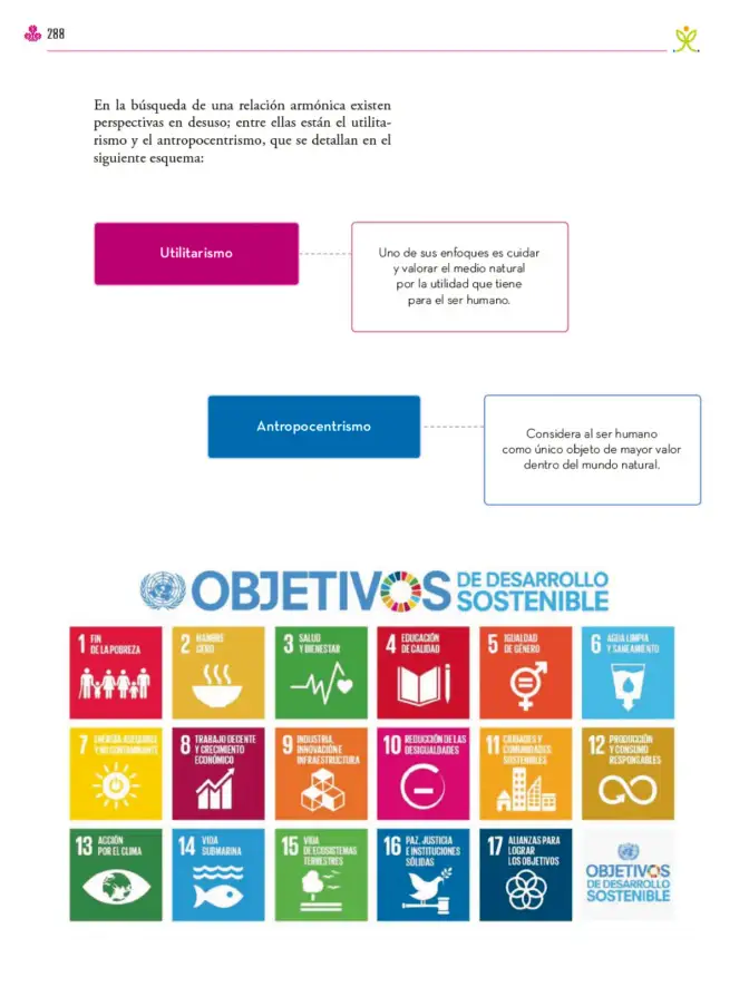 Página 289 de Colección Sk´asolil. Ética, naturaleza y sociedades. Libro de Educación Secundaria Grado 2° Ciclo Escolar 2025 - 2026