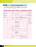 Miniatura página 51 de Libro de Ciencias Naturales – Quinto Básico | Texto del Estudiante MINEDUC – Descargar PDF · 2024