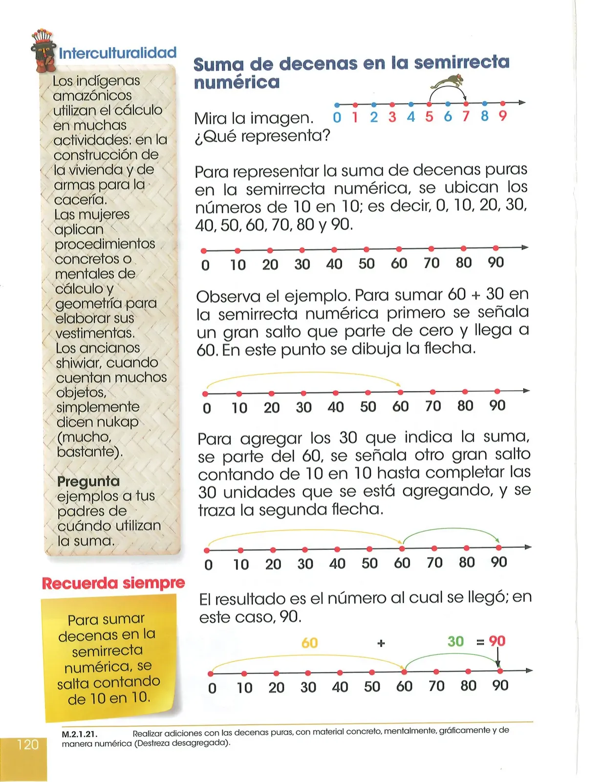 Página 121