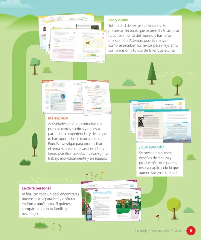 Página 7 de Lenguaje y Comunicación – Cuarto Básico | Texto del Estudiante MINEDUC – Descargar PDF · 2024