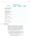 Miniatura página 194 de Colección Ximhai. Nuestro libro de proyectos.   Libro de Educación Secundaria Grado 1°  Ciclo Escolar 2025 - 2026