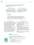 Miniatura página 207 de Colección Nanahuatzin. Nuestro libro de Proyectos. Tomo I.   Libro de Educación Telesecundaria Grado 3°  Ciclo Escolar 2025 - 2026