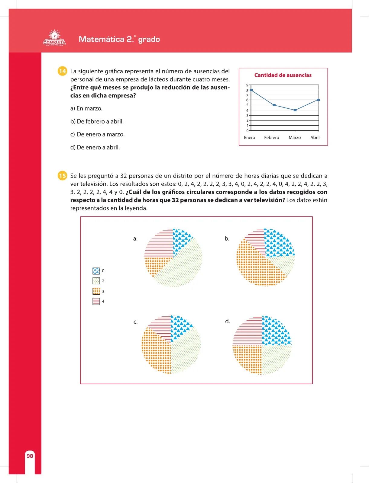 Página 98 de Matemática 2 : cuaderno de reforzamiento pedagógico - JEC · 2016