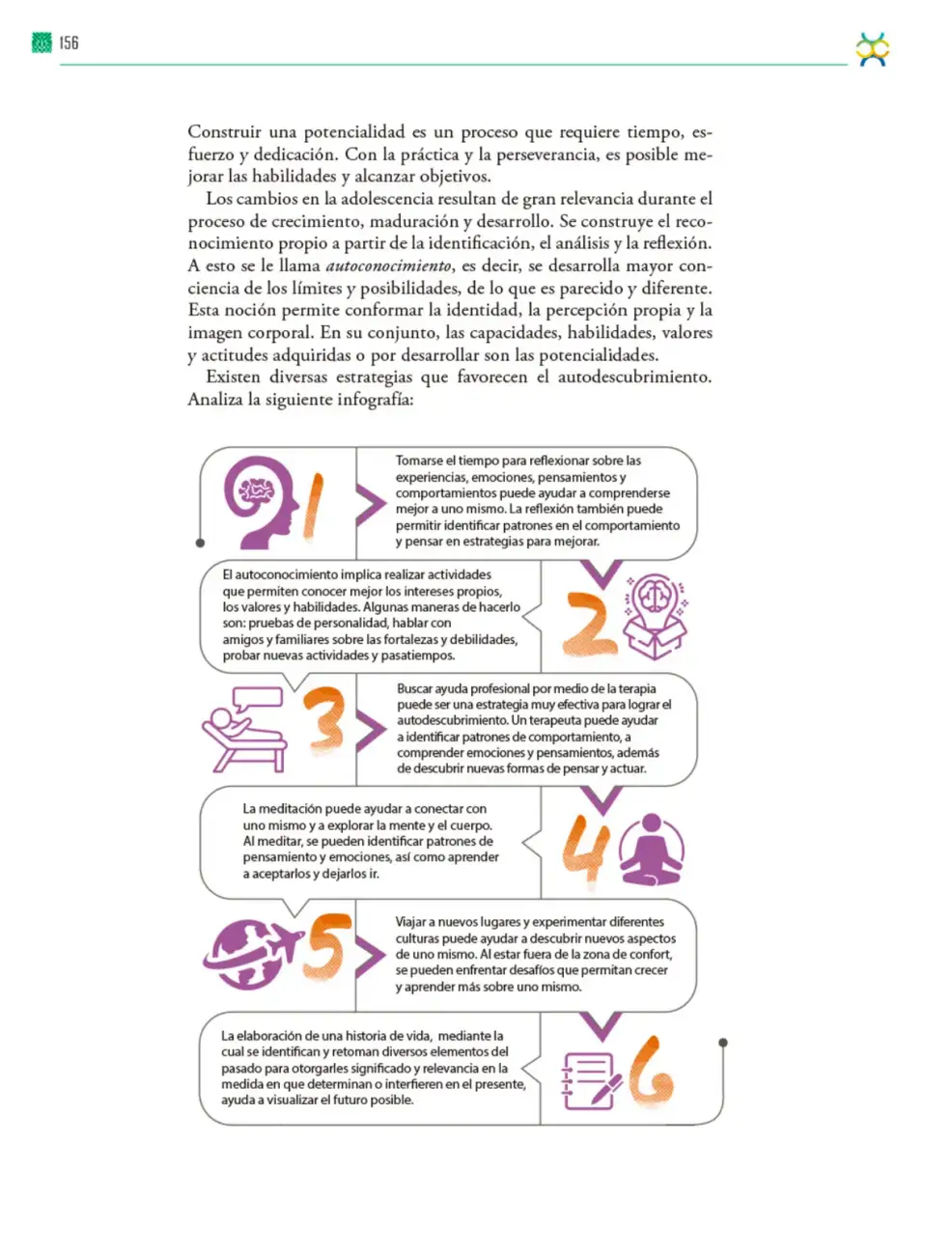 Página 157