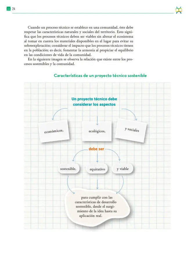 Página 25 de Colección Nanahuatzin. De lo humano y lo comunitario. Libro de Educación Telesecundaria Grado 3° Ciclo Escolar 2025 - 2026