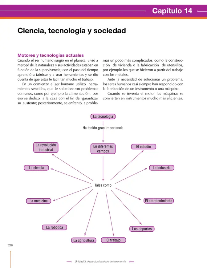 Página 210 de Ciencias Naturales 9° · Secundaria Activa