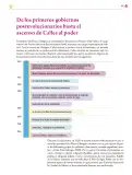 Miniatura página 150 de Colección Sk´asolil. Ética, naturaleza y sociedades.   Libro de Educación Secundaria Grado 2°  Ciclo Escolar 2025 - 2026