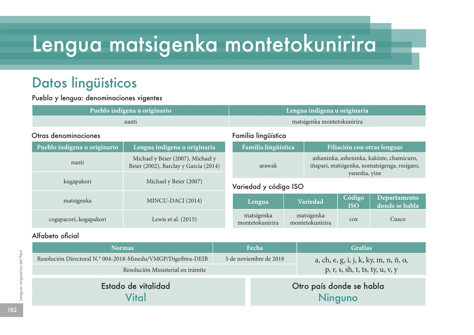 Página 184