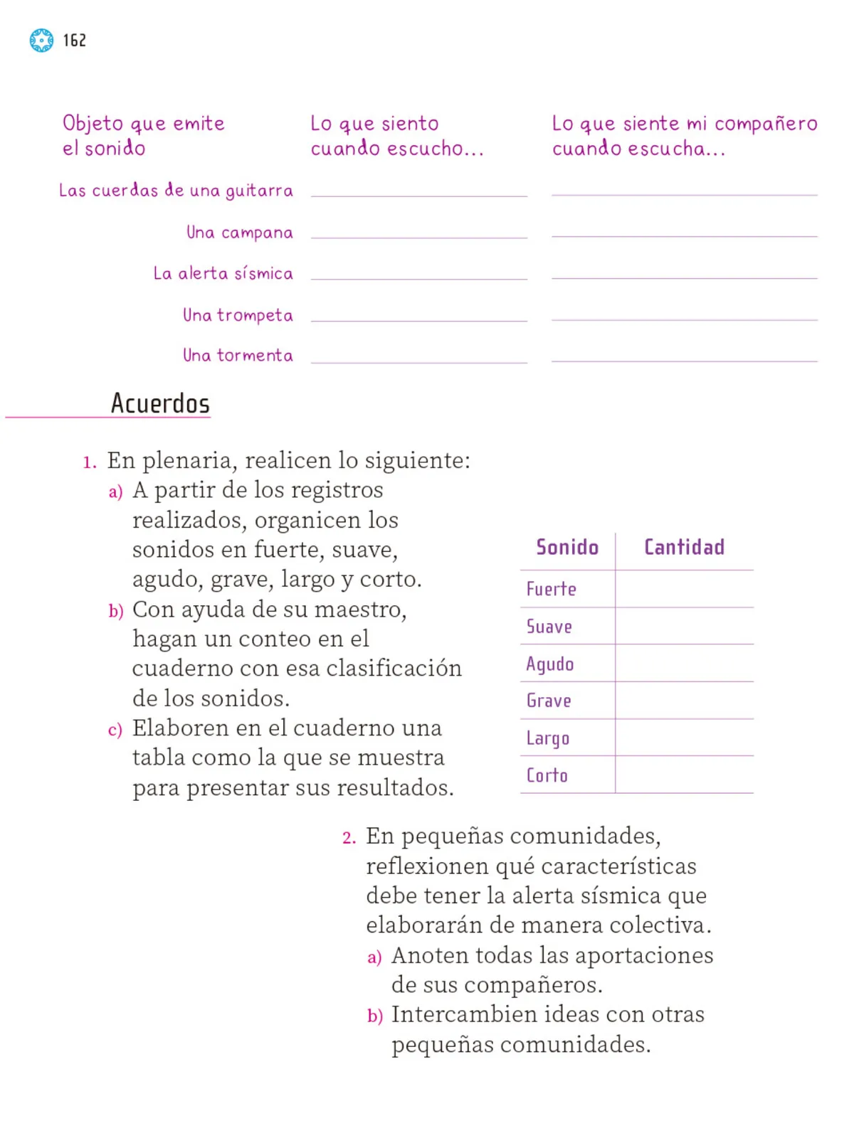 Miniatura página 163 de Proyectos Escolares.   Libro de Educación Primaria Grado 1°  Ciclo Escolar 2025 - 2026