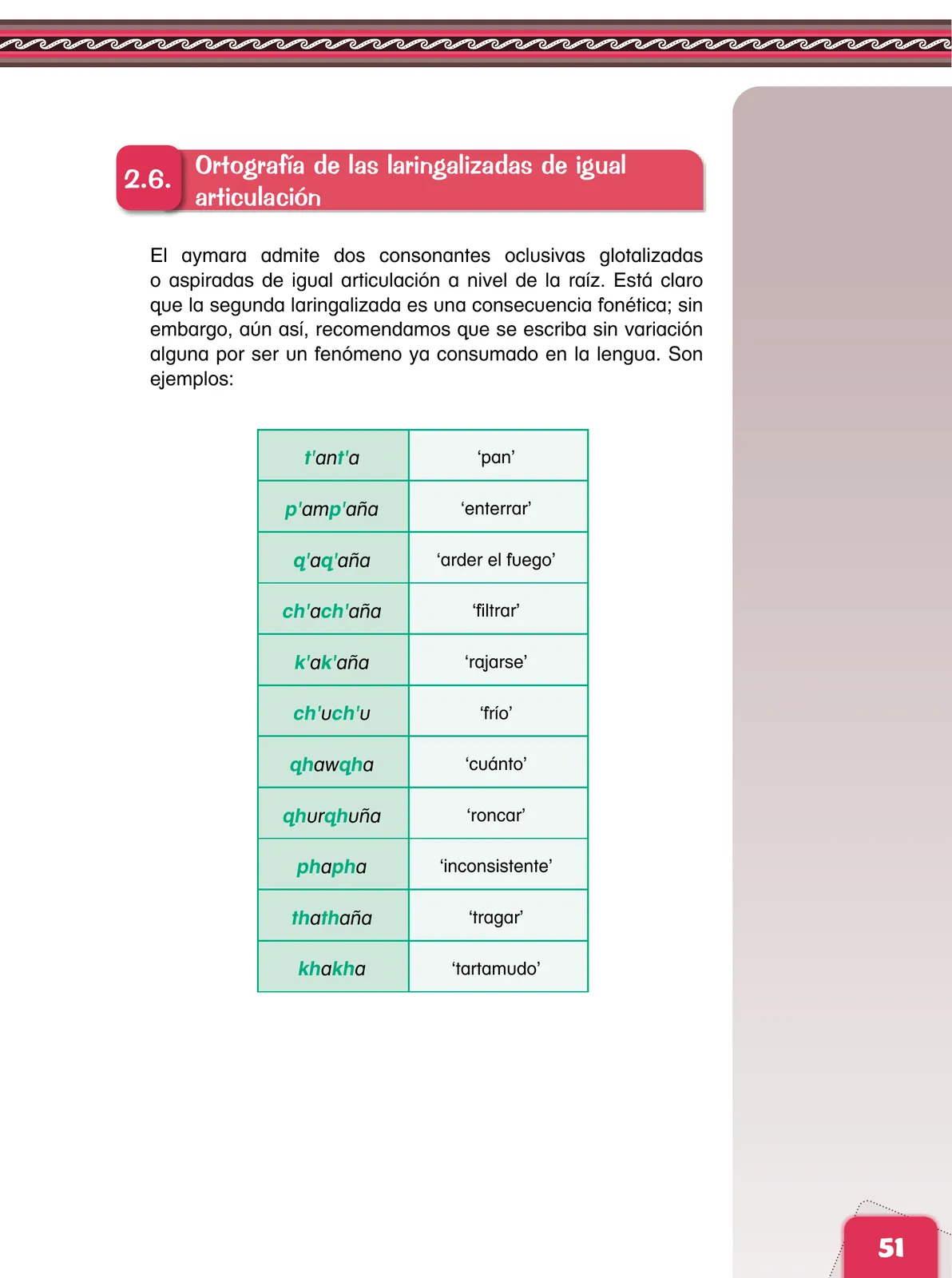 Miniatura página 53 de Aymara arutha chiqapa qillqañataki panka = Manual de escritura Aimara · 2021