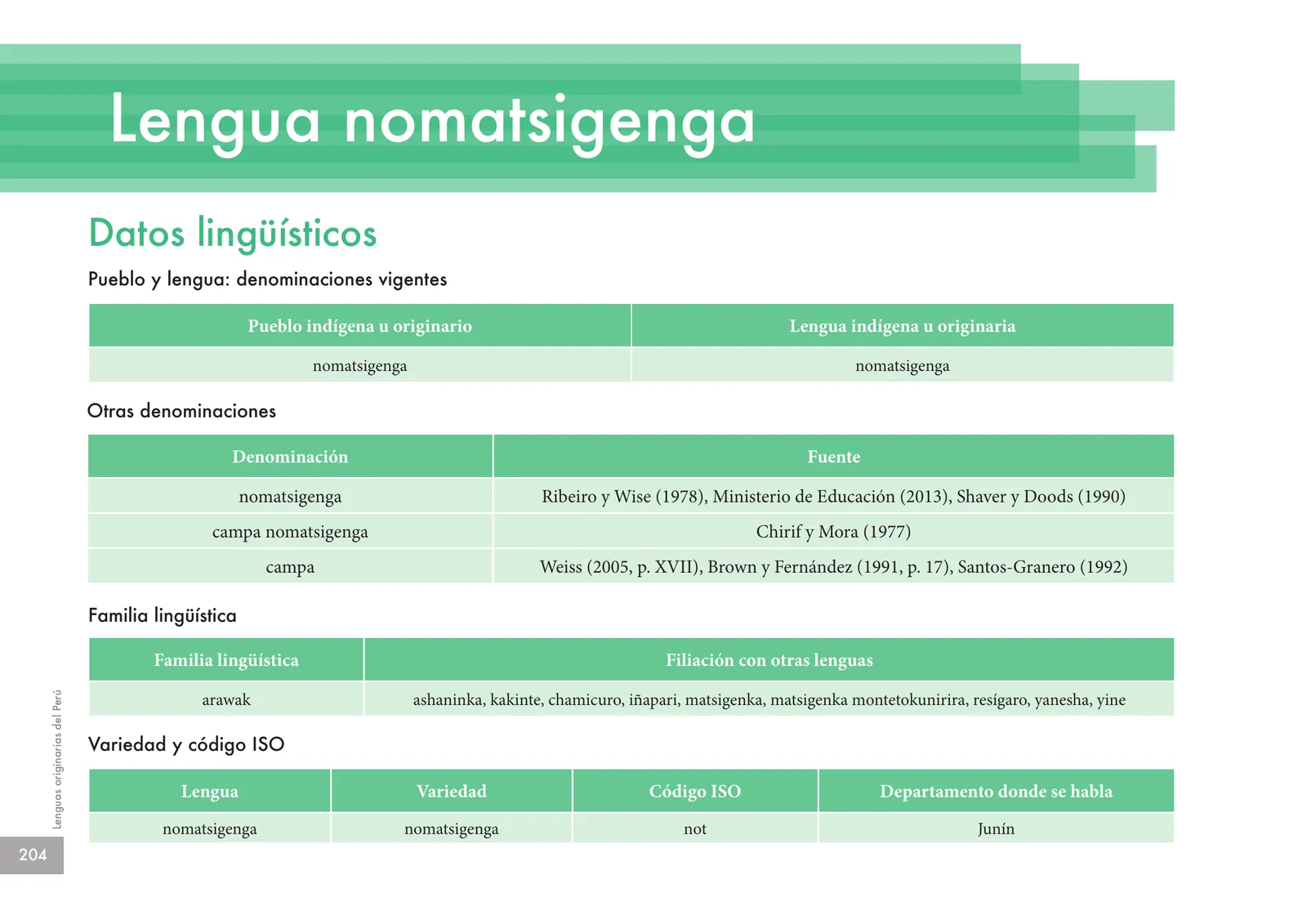 Página 206 de Lenguas originarias del Perú · 2018