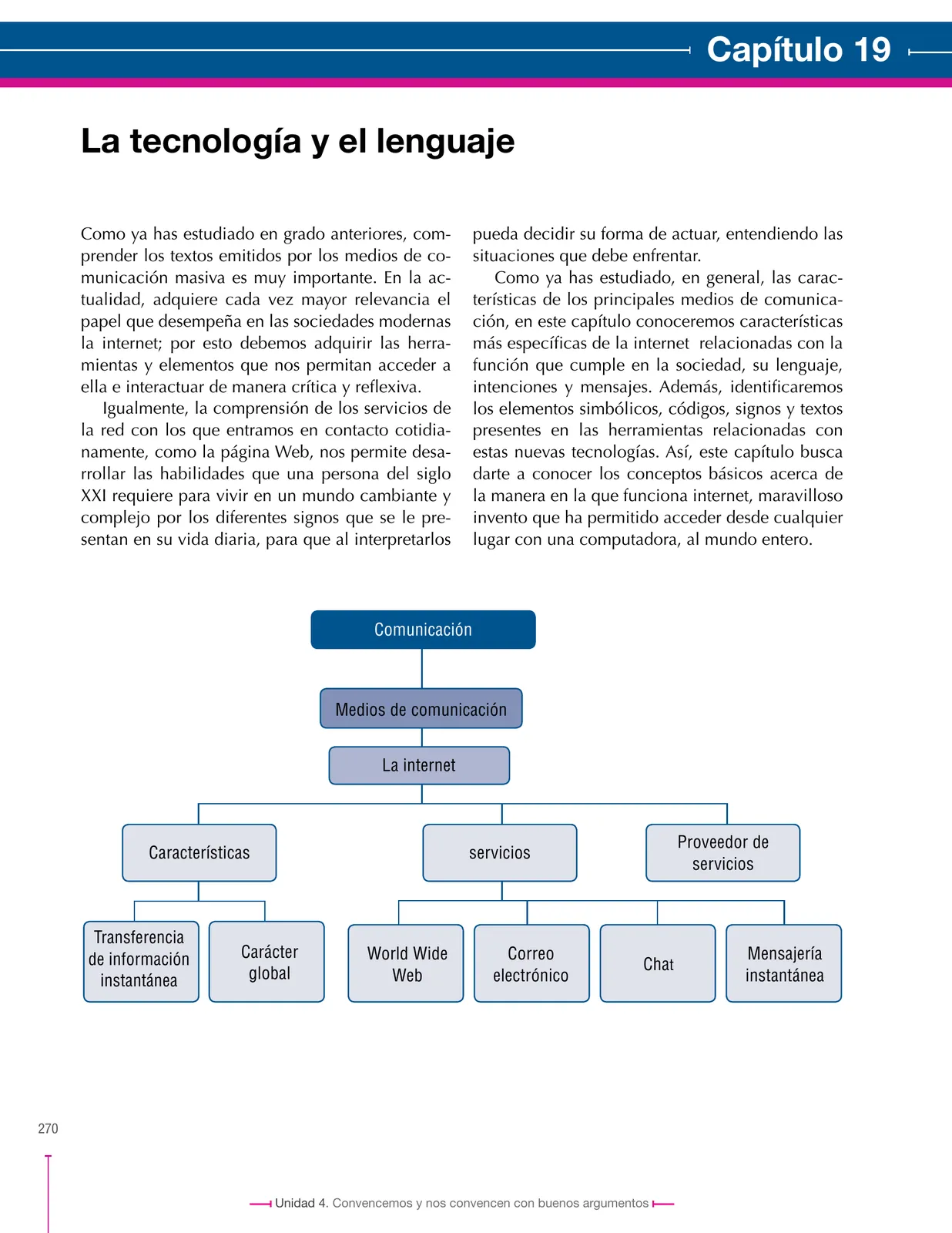 Página 270 de Lenguaje 9° · Secundaria Activa