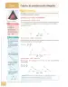 Miniatura página 196 de Matematica 10° · Egb 10 Matematica 2025 · 2025