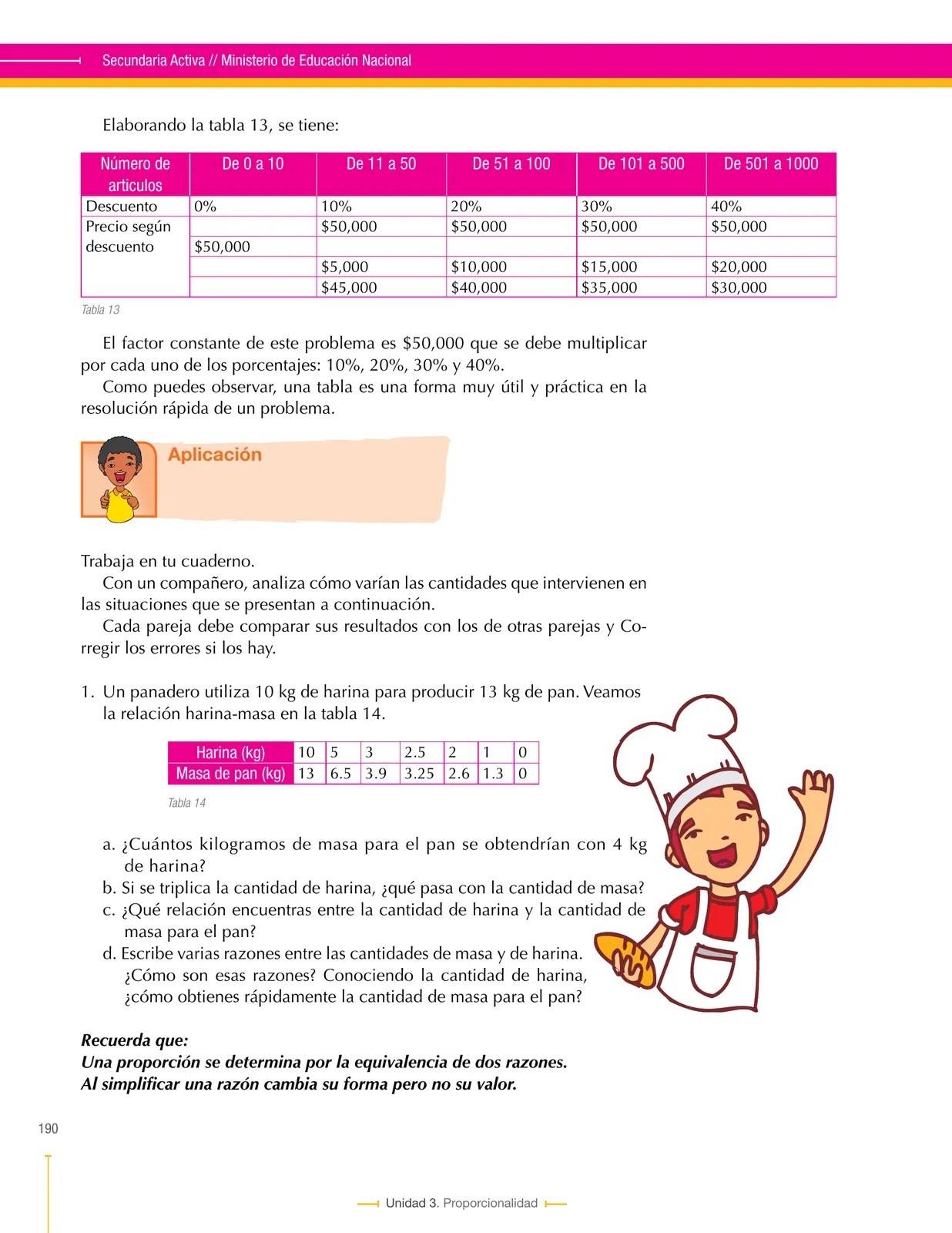Miniatura página 190 de Matematica 6° · Secundaria Activa