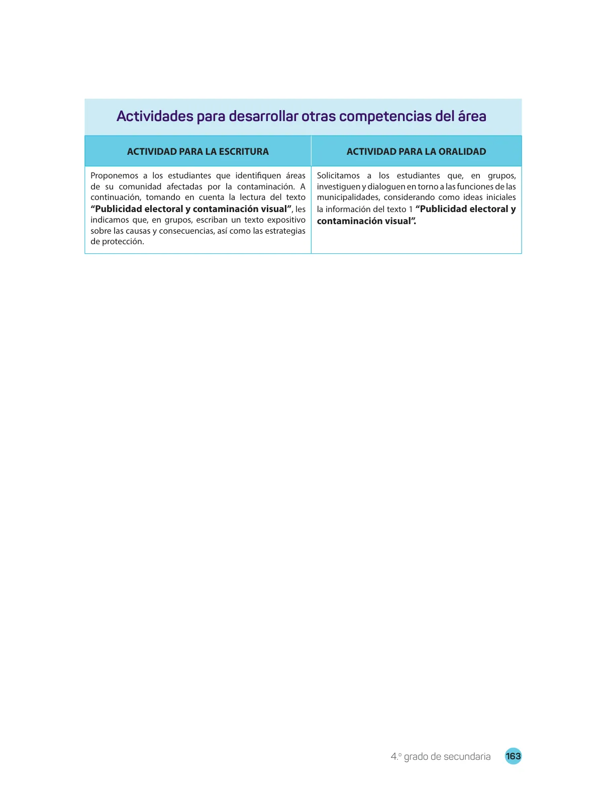 Miniatura página 165 de Comprensión lectora : manual para el docente de cuarto grado de Secundaria 2018 · 2018