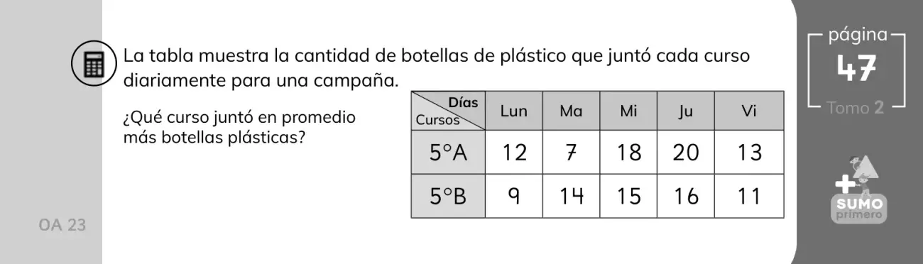 Página 113