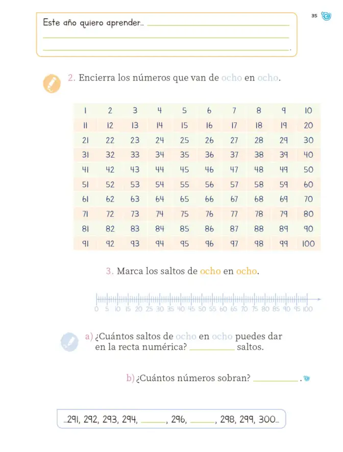Página 36 de Múltiples lenguajes. Trazos y números. Libro de Educación Primaria Grado 2° Ciclo Escolar 2025 - 2026