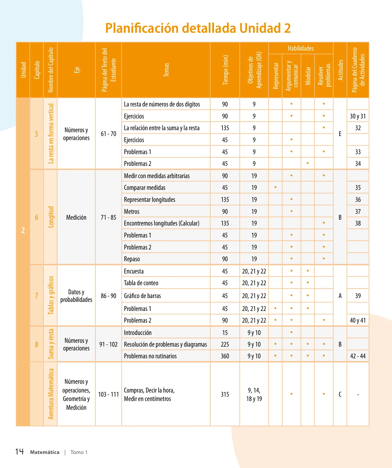 Página 16 de Sumo Primero – Segundo Básico | Texto del Estudiante MINEDUC – Descargar PDF · 2024