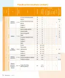 Miniatura página 16 de Sumo Primero – Segundo Básico | Texto del Estudiante MINEDUC – Descargar PDF · 2024
