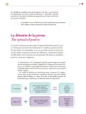 Miniatura página 196 de Colección Nanahuatzin. Lenguajes.   Libro de Educación Secundaria Grado 3°  Ciclo Escolar 2025 - 2026