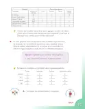 Miniatura página 21 de Matematica 4° · Cartilla 01