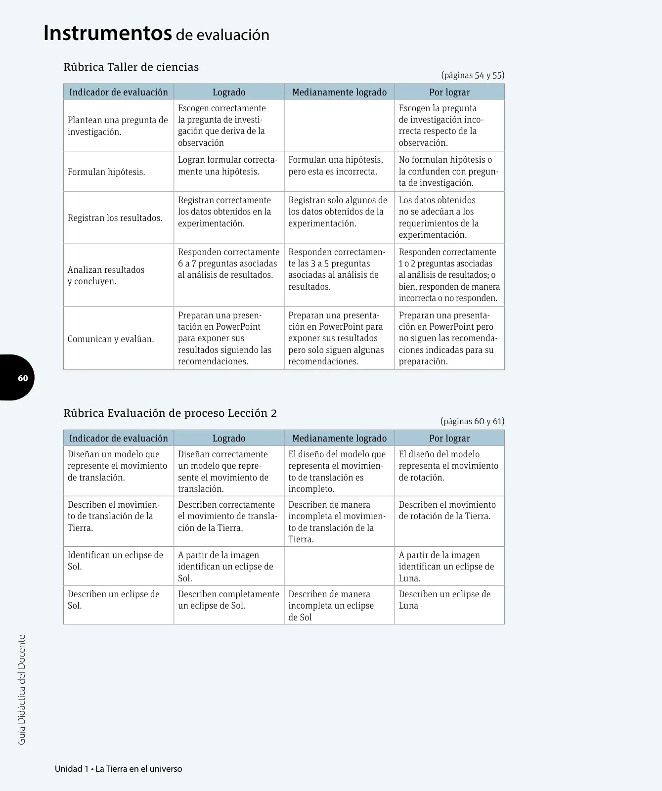 Miniatura página 81 de Ciencias Naturales – Tercero Básico | Texto del Estudiante MINEDUC – Descargar PDF · 2024