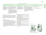 Miniatura página 24 de Posibilidades de trabajo para la acción transformadora y el codiseño. Ficheros. Fase 2  Libro de Educación Preescolar Grado 1°, 2°, 3°  Ciclo Escolar 2025 - 2026