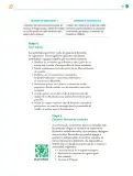 Miniatura página 148 de Colección Nanahuatzin. Nuestro libro de Proyectos.  Tomo III.  Libro de Educación Telesecundaria Grado 3°  Ciclo Escolar 2025 - 2026