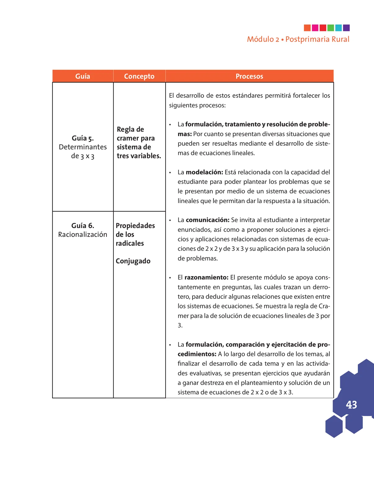 Página 44