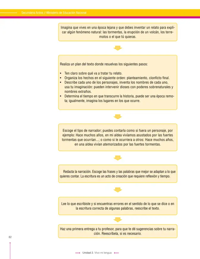 Página 82 de Lenguaje 6° · Secundaria Activa