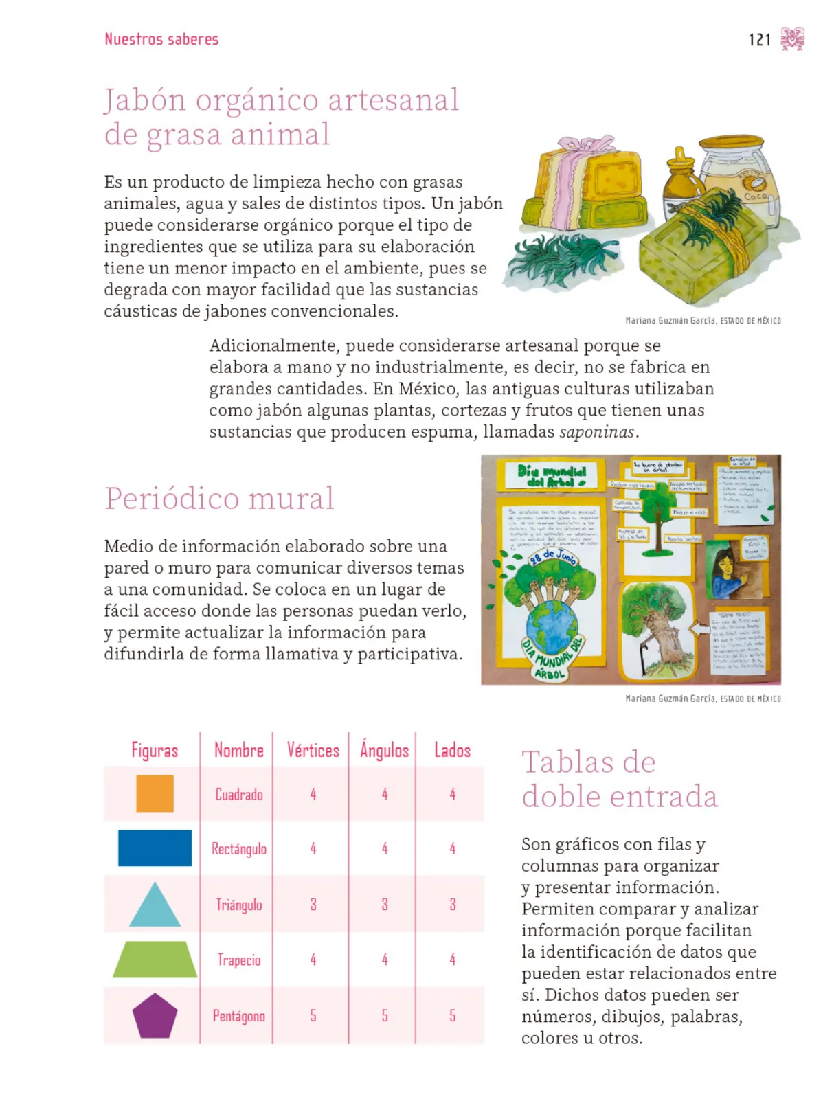 Página 122 de Nuestros saberes: Libro para alumnos, maestros y familia.   Libro de Educación Primaria Grado 3°  Ciclo Escolar 2025 - 2026