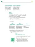 Miniatura página 213 de Colección Ximhai. Nuestro libro de Proyectos.  Tomo II.   Libro de Educación Telesecundaria Grado 1°  Ciclo Escolar 2025 - 2026