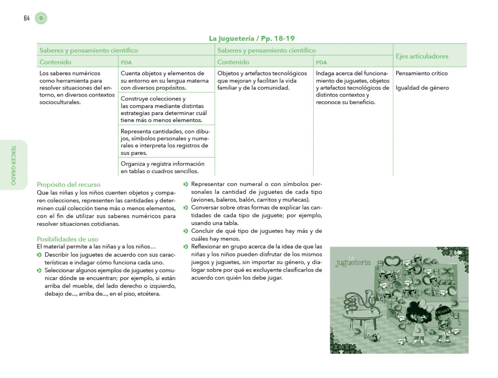 Página 65 de Posibilidades de trabajo para la acción transformadora y el codiseño. Ficheros. Fase 2 Libro de Educación Preescolar Grado 1°, 2°, 3° Ciclo Escolar 2025 - 2026