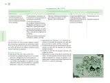Miniatura página 65 de Posibilidades de trabajo para la acción transformadora y el codiseño. Ficheros. Fase 2  Libro de Educación Preescolar Grado 1°, 2°, 3°  Ciclo Escolar 2025 - 2026
