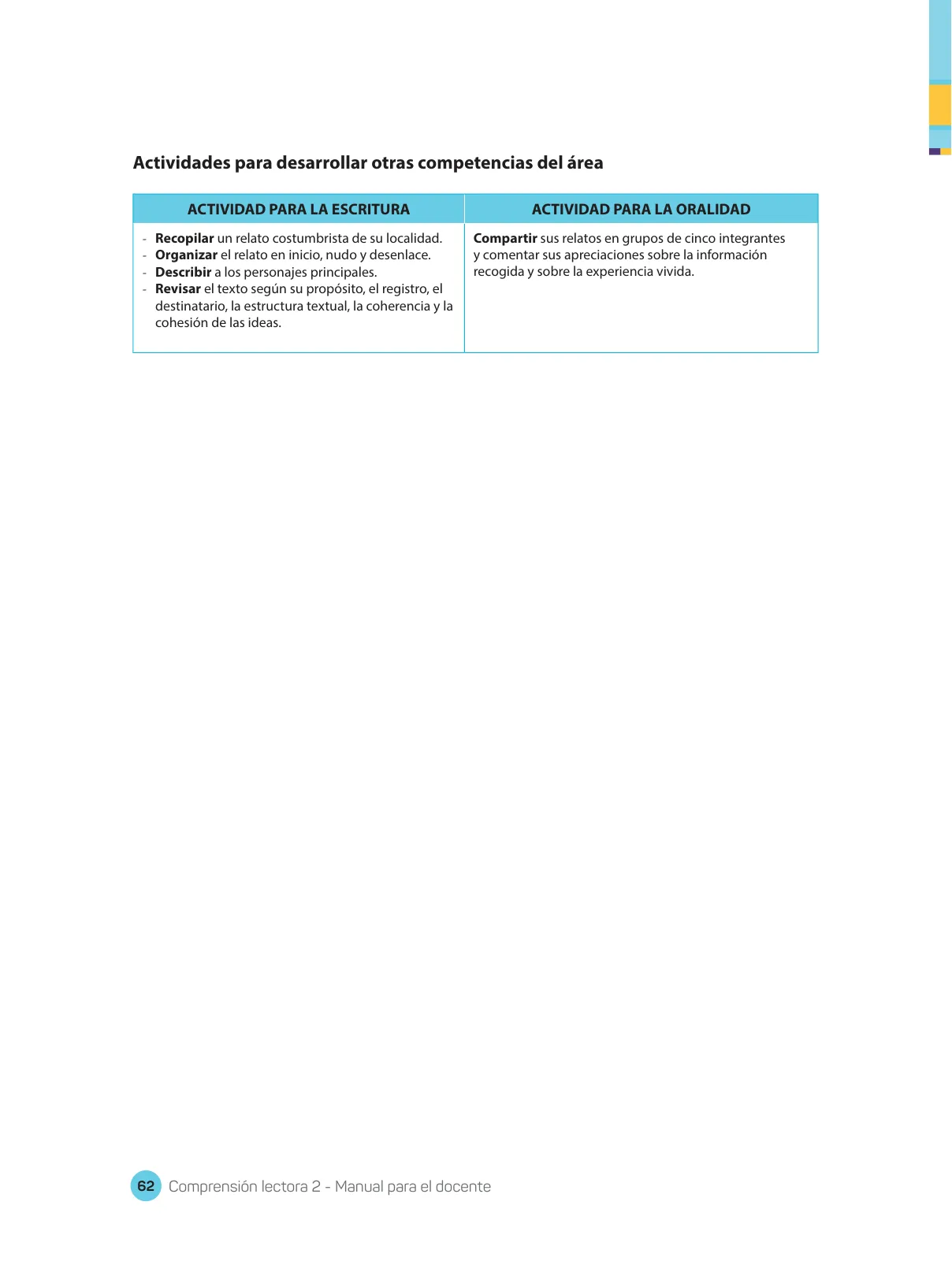Página 64 de Comprensión lectora : manual para el docente de segundo grado de Secundaria 2018 · 2018