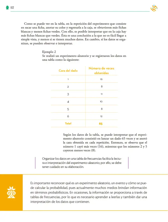 Página 103 de Colección Sk´asolil. Saberes y pensamiento científico. Libro de Educación Telesecundaria Grado 2° Ciclo Escolar 2025 - 2026