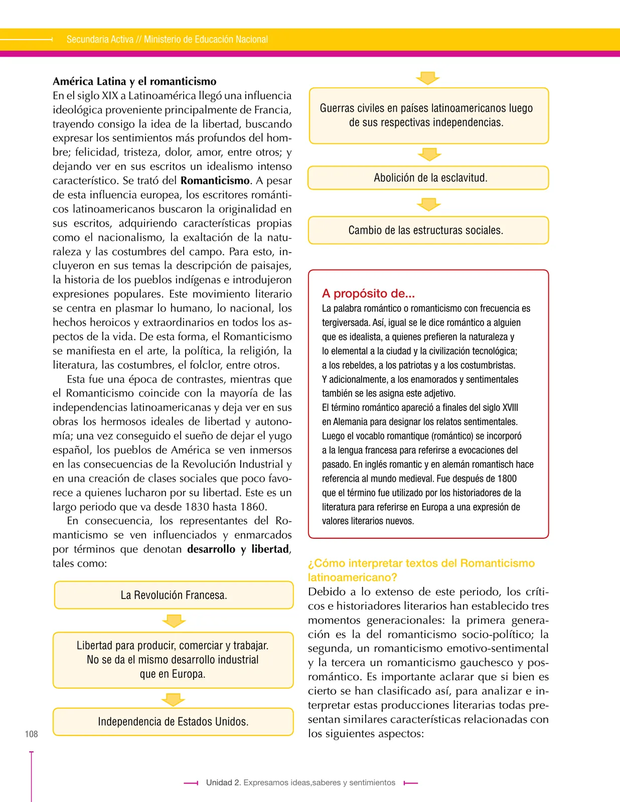 Miniatura página 108 de Lenguaje 9° · Secundaria Activa