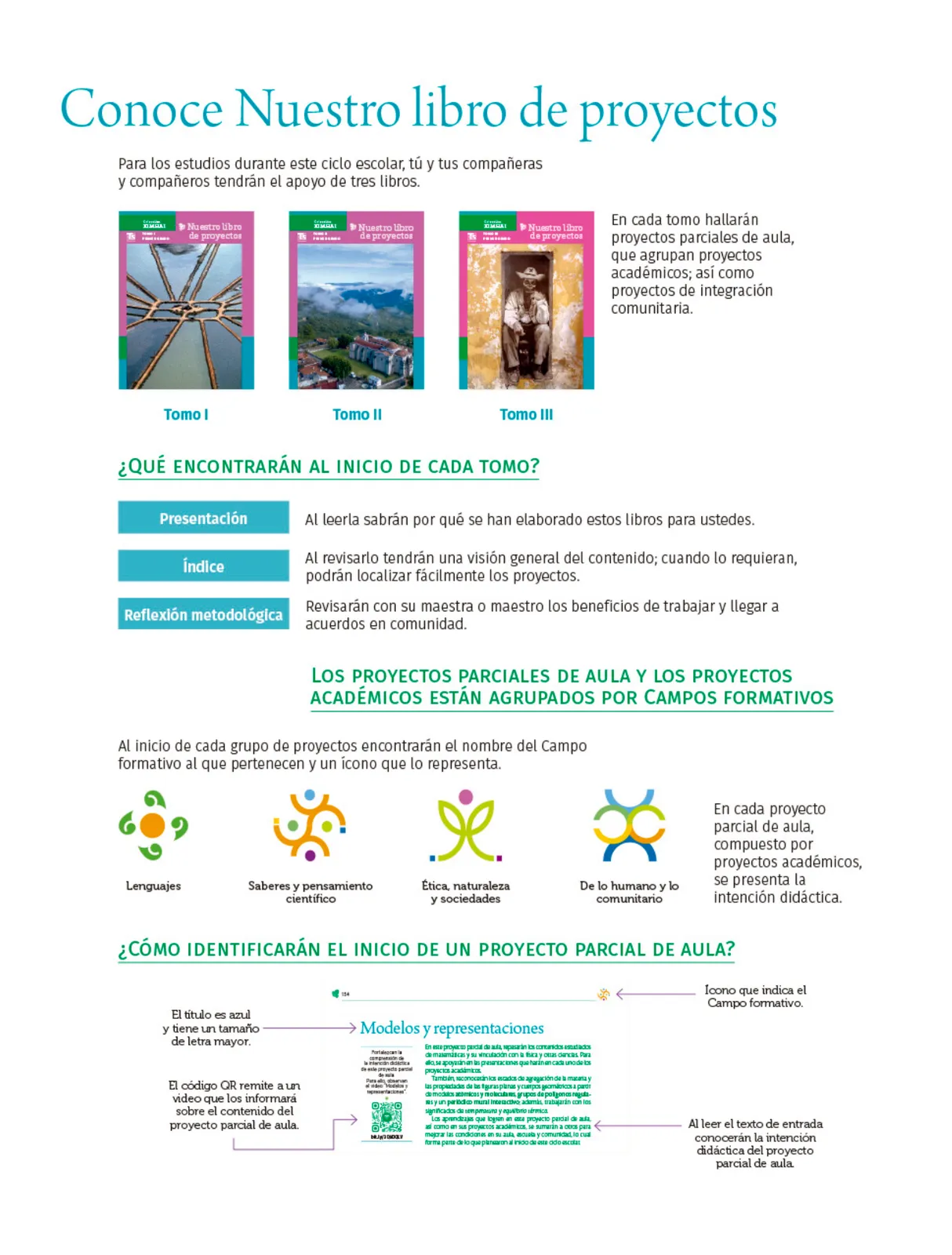 Miniatura página 9 de Colección Ximhai. Nuestro libro de Proyectos. Tomo I.   Libro de Educación Telesecundaria Grado 1°  Ciclo Escolar 2025 - 2026