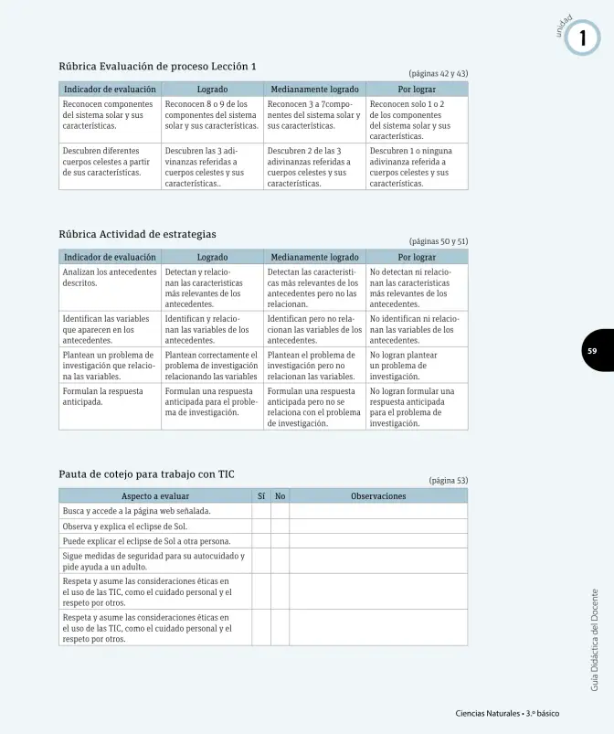 Página 80 de Ciencias Naturales – Tercero Básico | Texto del Estudiante MINEDUC – Descargar PDF · 2024