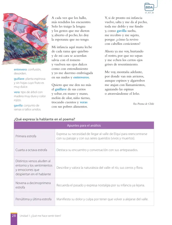 Página 30 de Libro de Lengua y Literatura – Séptimo Básico | Texto del Estudiante MINEDUC – Descargar PDF · 2024