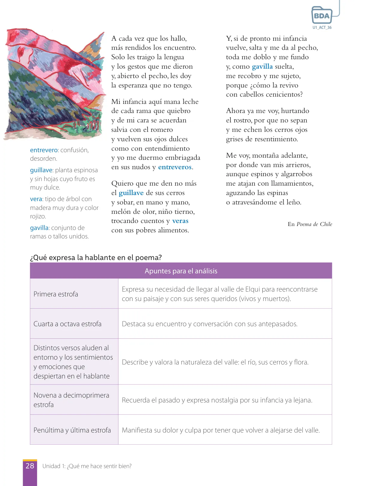 Miniatura página 30 de Libro de Lengua y Literatura – Séptimo Básico | Texto del Estudiante MINEDUC – Descargar PDF · 2024