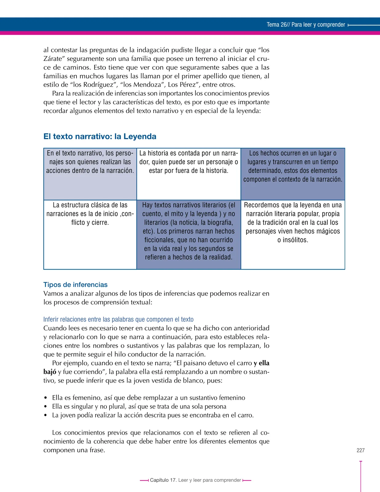Página 227 de Lenguaje 7° · Secundaria Activa