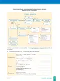 Miniatura página 35 de Fichas de aprendizaje de Comunicación 5 · 2024