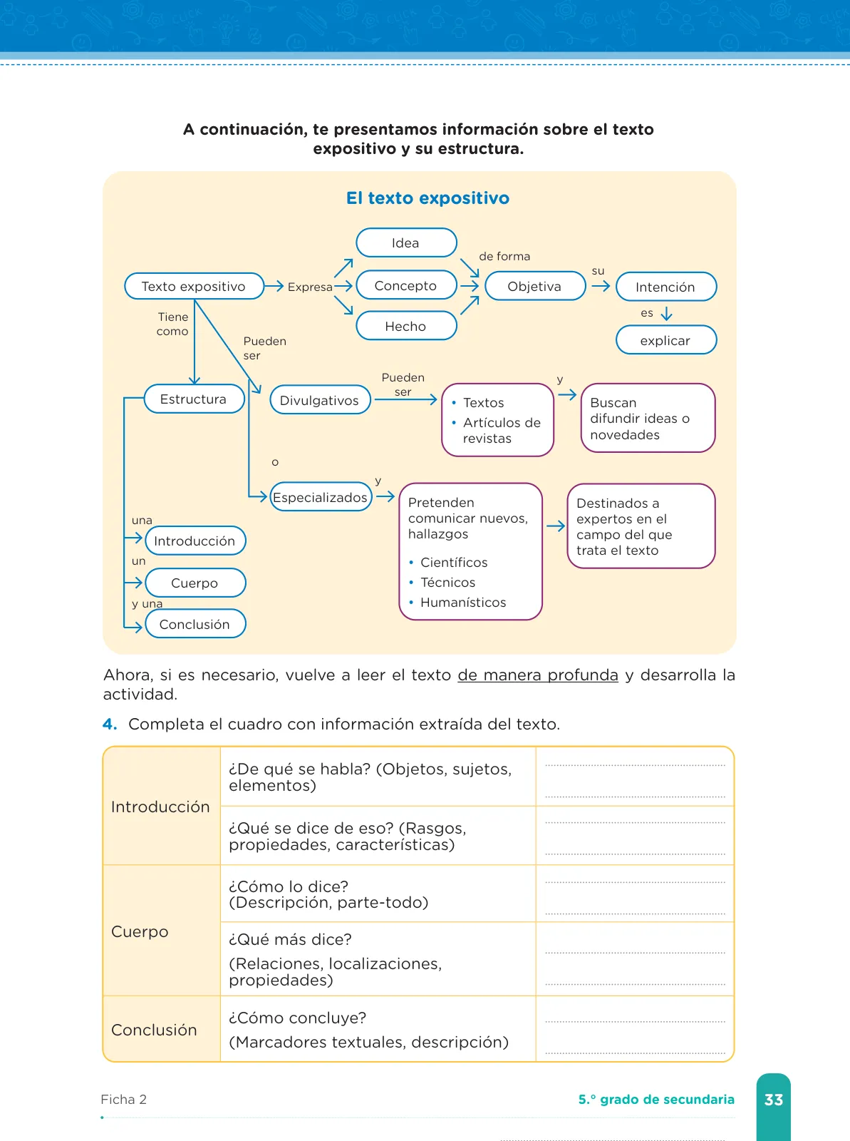 Miniatura página 35 de Fichas de aprendizaje de Comunicación 5 · 2024