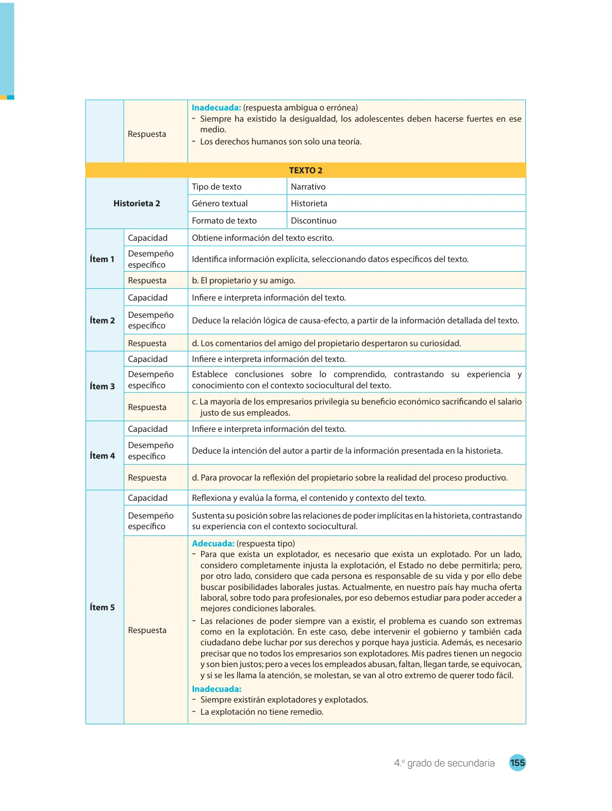 Página 157 de Comprensión lectora : manual para el docente de cuarto grado de Secundaria 2018 · 2018