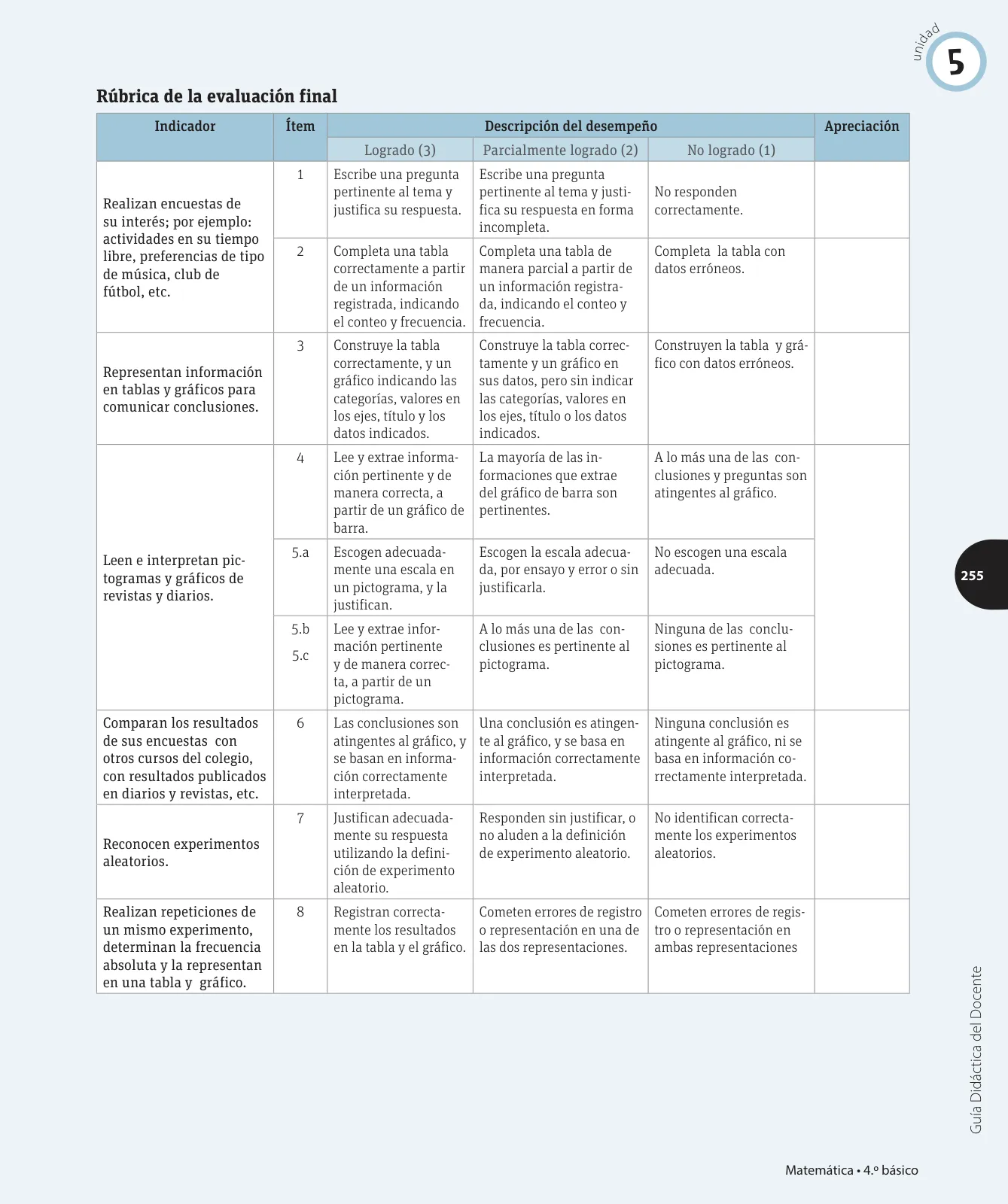 Página 226 de Matemática – Cuarto Básico | Texto del Estudiante MINEDUC – Descargar PDF · 2024