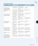 Miniatura página 226 de Matemática – Cuarto Básico | Texto del Estudiante MINEDUC – Descargar PDF · 2024